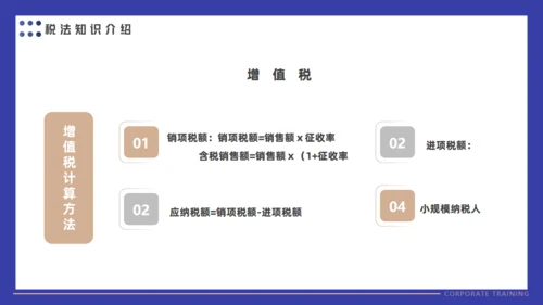 会计财务审计公司财税基础知识培训通用PPT课件模板