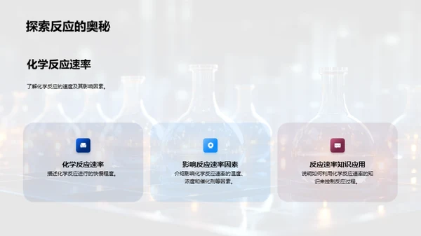 生活科学：化学篇