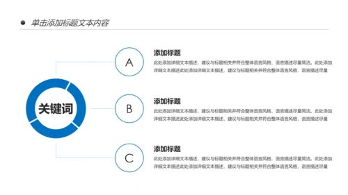 科技城市智慧城市互联网+城市建设规划PPT模板