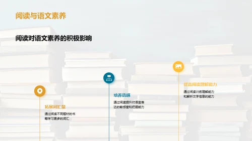 提升阅读素养