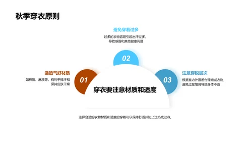 秋季健康守护手册