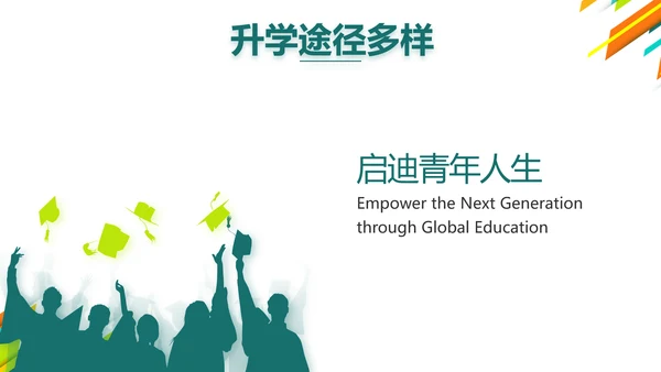 创意时尚课题开题报告工作总结汇报PPT