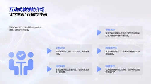 教学技术创新实践PPT模板