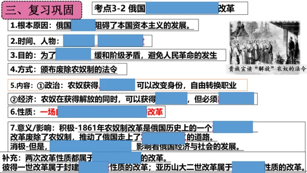 第一单元 殖民地人民的反抗与资本主义制度的扩展（单元复习课件）-2023-2024学年九年级历史下册