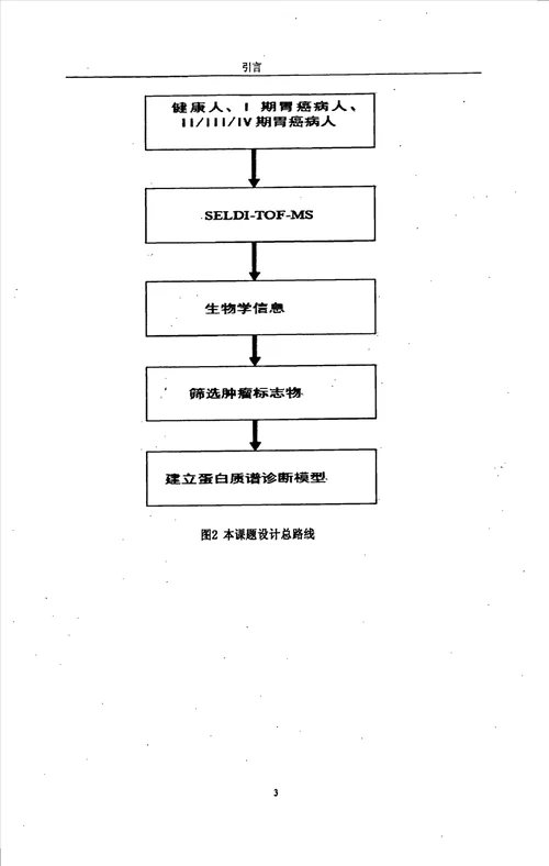 有源频率选择表面关键技术分析