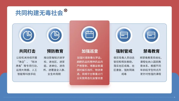 红蓝配色简约禁毒知识宣传PPT模板