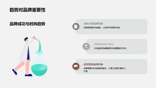 时尚研析：趋势与战略