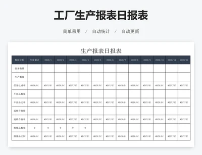 工厂生产报表日报表