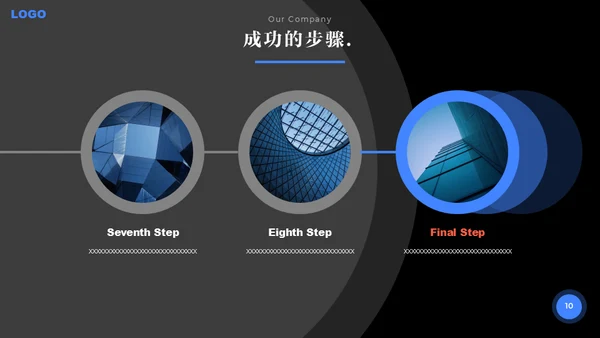 蓝色商务项目汇报通用PPT模板