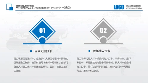 公司企业新员工入职培训教育PPT模板