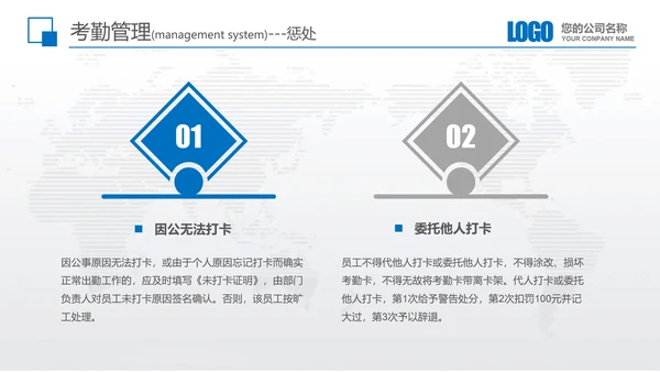 公司企业新员工入职培训教育PPT模板