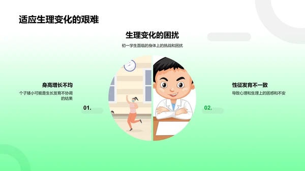 初一学生健康习惯PPT模板