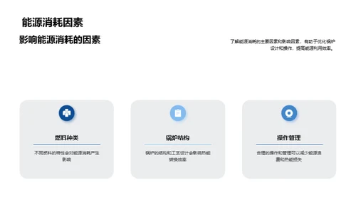 锅炉能效革新全解析