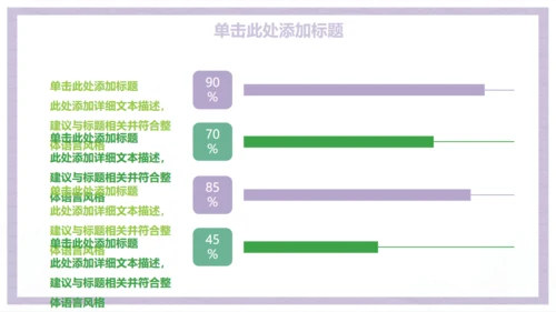 小清新商务工作汇报总结通用PPT模板