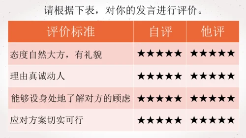 【六上课件】口语交际4：请你支持我