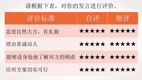【六上课件】口语交际4：请你支持我