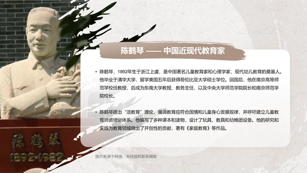 橙色复古风陈鹤琴——人物介绍PPT模板