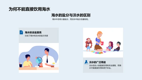 水循环科学探讨