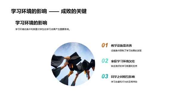 提升学力，共同进步