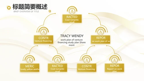 路演创新商业计划书商务动态PPT模板