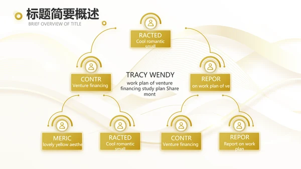 路演创新商业计划书商务动态PPT模板