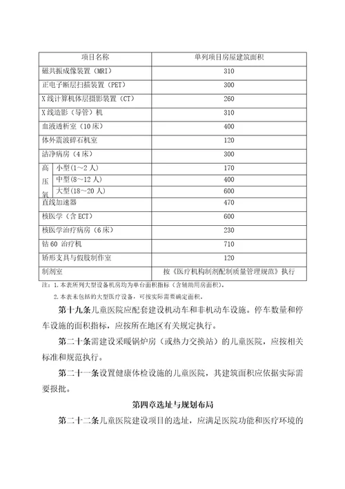 儿童医院建设标准共11页