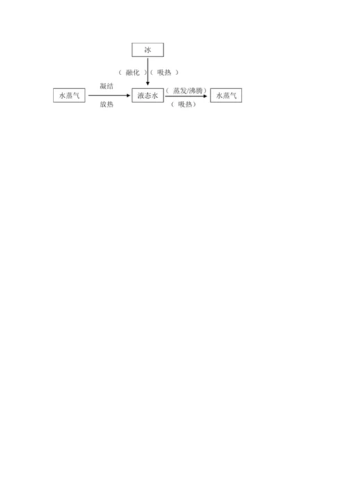 教科版三年级上册科学期末测试卷精品（必刷）.docx