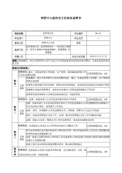 通信行业岗位说明书大全(175个Document)140