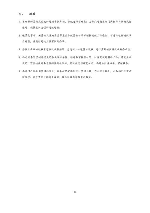 06-【标准制度】财务审批流程.docx