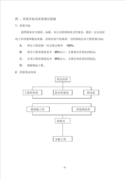 (完整版)新版太阳能路灯施工方案