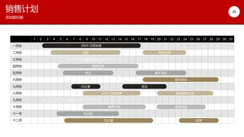 部门晨会例会公司开会通用PPT模板