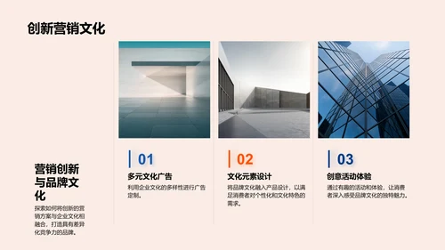 服装营销的企业文化影响PPT模板