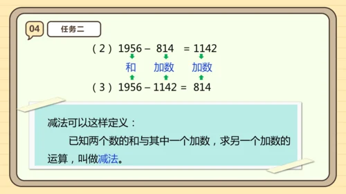 人教版四下1.1《加、减法的意义和各部分之间的关系》（课件）