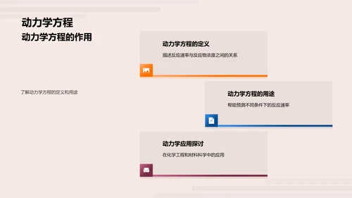 探究化学反应速率