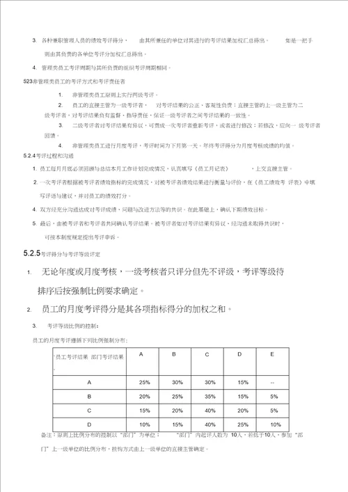 某上市公司公司绩效管理制度全套文本含表格.