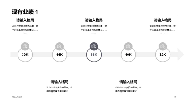 白色科技智能手表项目商业计划书PPT模板