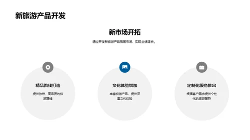 旅游业绩超预期之道