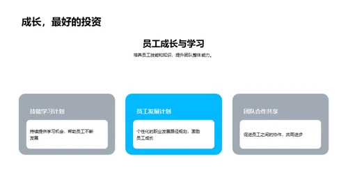 生物部门年度成果盘点