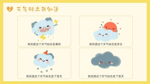 黄色小清新大班心情预报PPT课件