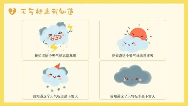 黄色小清新大班心情预报PPT课件