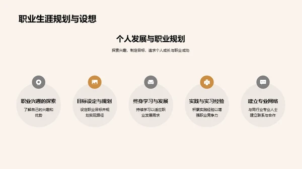 跨学科学习之旅