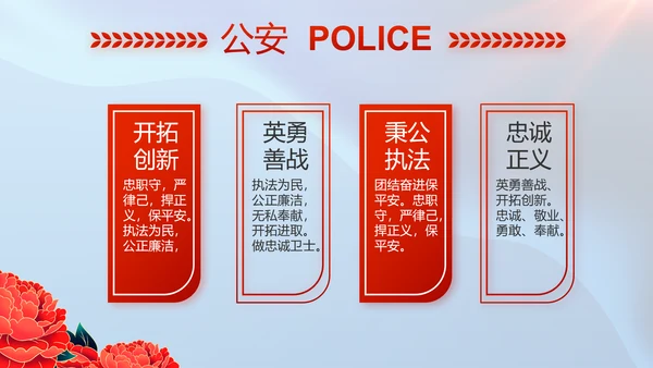 公安喜迎二十大忠诚保平安演讲PPT