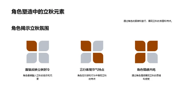 立秋节气与电影艺术