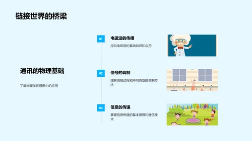 物理学基础教学PPT模板