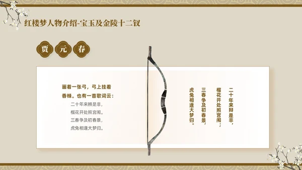 褐色复古中国风中国四大名著之红楼梦人物介绍PPT