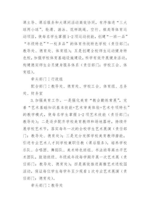 小学提升教育教学质量管理方案.docx