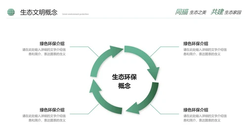 绿色简约生态文明建设生态环保培训ppt模板