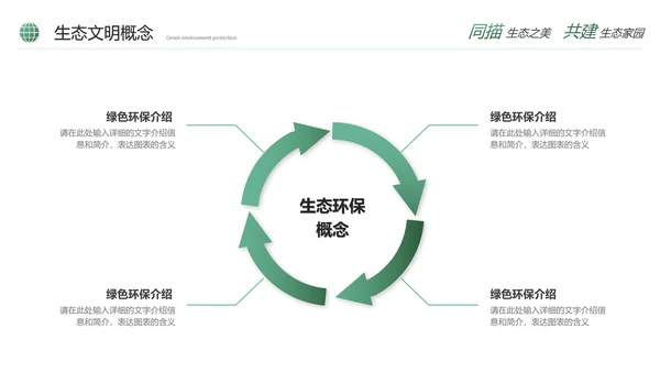 绿色简约生态文明建设生态环保培训ppt模板