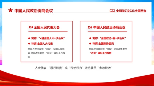 红色飘带大气党课全面学习解读我国两会PPT