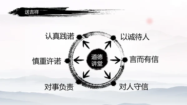 中国风传统文化道德讲堂学校教育PPT模板